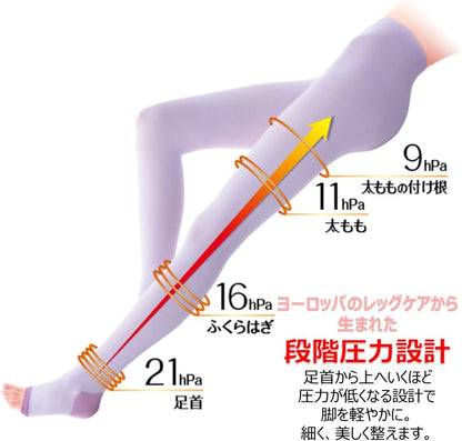 Slim Walk Legs Buttocks M-L Size Lavender (Slim Walk,Spats for Night,ML) Pressure Spats