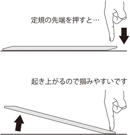Midori Metric CL Ruler 15cm Pink (42232006)