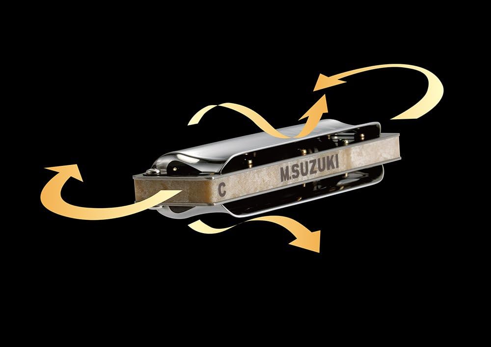 Suzuki Harmonica, Silver (M-20 NLow-F)