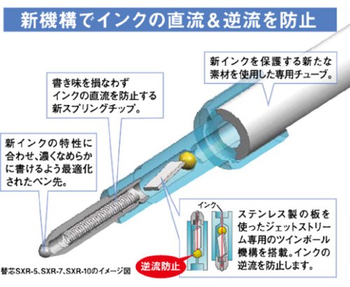 Mitsubishi Pencil SXN220007.26 Jetstream Prime Permanent Ballpoint Pen, 0.7, Silver
