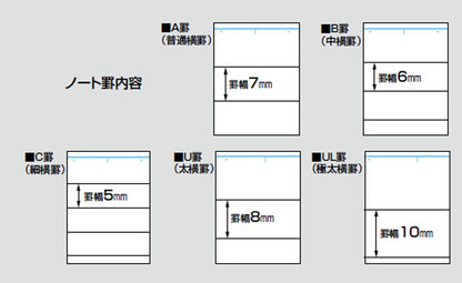Kokuyo Campus Twin Ring Notebook B5 B ruled 50 sheets green scan -T200B-G