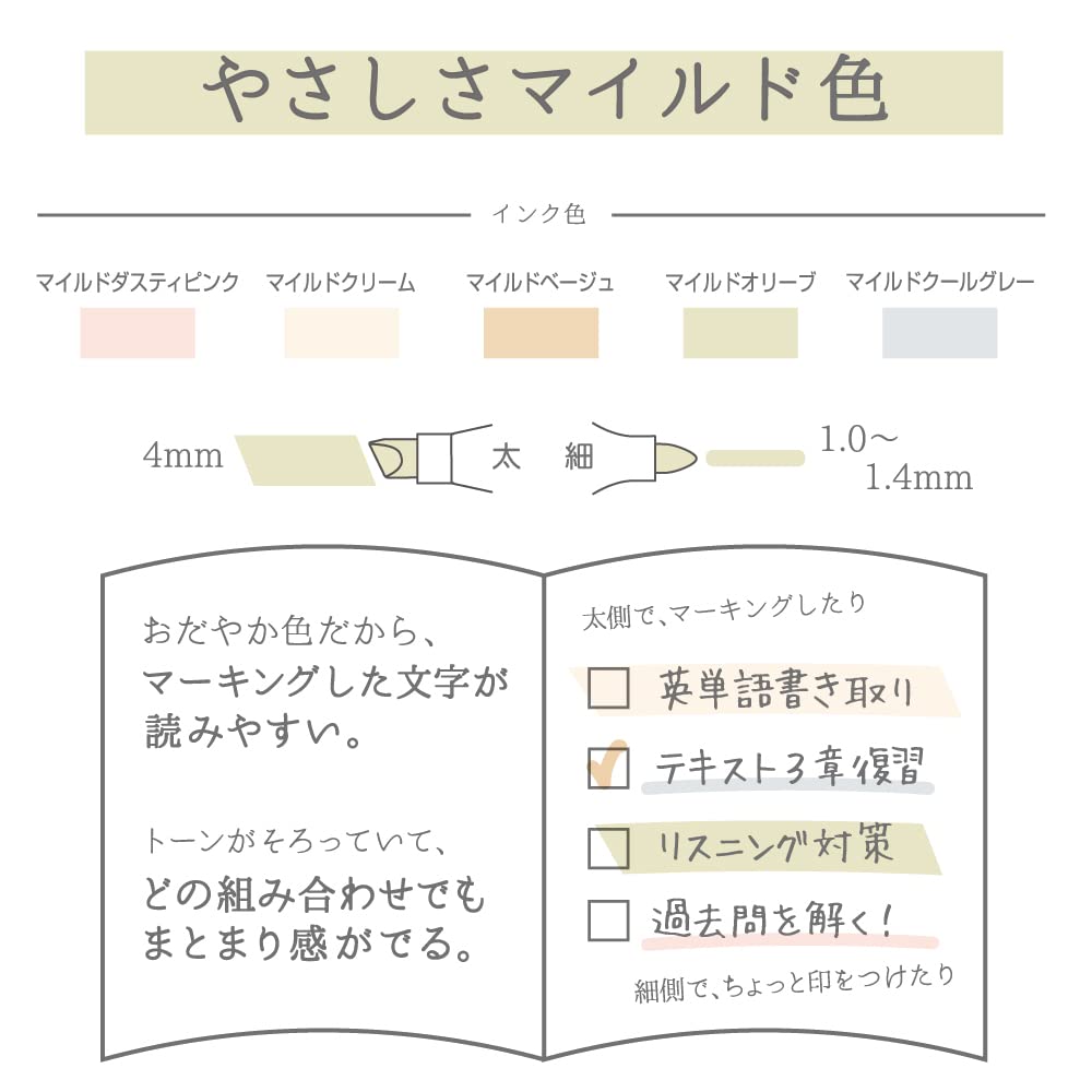 Ink color swatches and pen tip information with text in Japanese on a beige background