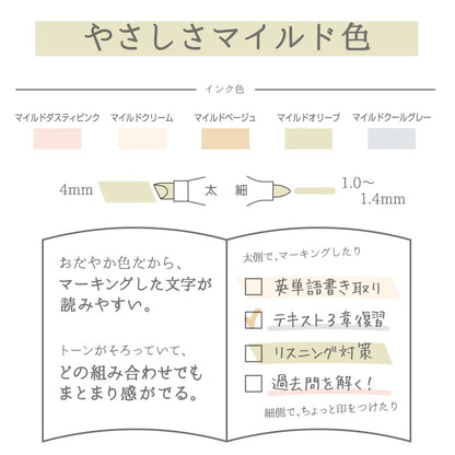Ink color swatches and pen tip information with text in Japanese on a beige background