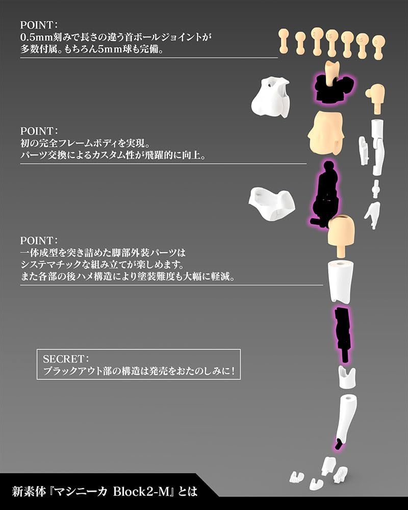 Megami Device ??? Plastic Model Kit 1/1 Buster Doll Gunner Figure 16 cm