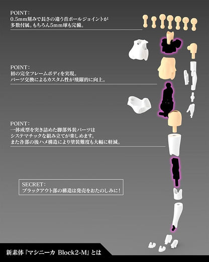 Megami Device ??? Plastic Model Kit 1/1 Buster Doll Gunner Figure 16 cm