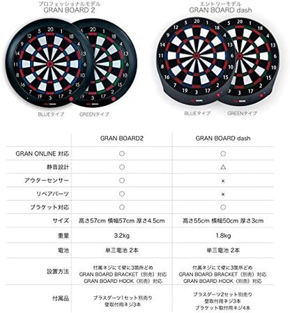 GRANBOARD Dash Blue - Electronic Dartboard