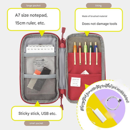 Multifunctional travel organizer with various compartments and items inside on a white background.