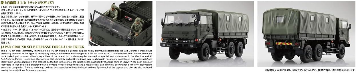 Aoshima Bunka Kyozai 1/35 Military Model Kit Series No.1 Self-Defense Force 3 1/2t Truck (SKW-477) Plastic Model