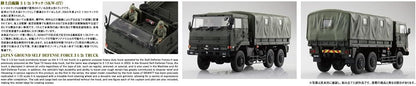 Aoshima Bunka Kyozai 1/35 Military Model Kit Series No.1 Self-Defense Force 3 1/2t Truck (SKW-477) Plastic Model