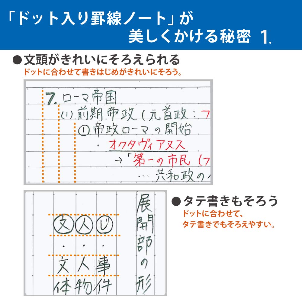 Kokuyo Notebook, Campus Notebook, Limited Edition Tile dot-Filled B Ruffled