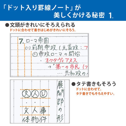 Kokuyo Notebook, Campus Notebook, Limited Edition Tile dot-Filled B Ruffled