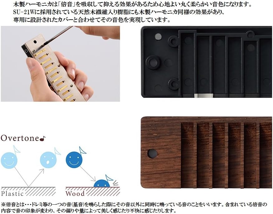 SUZUKI SU-21W C luxury Hamming 21 hole tremolo harmonica