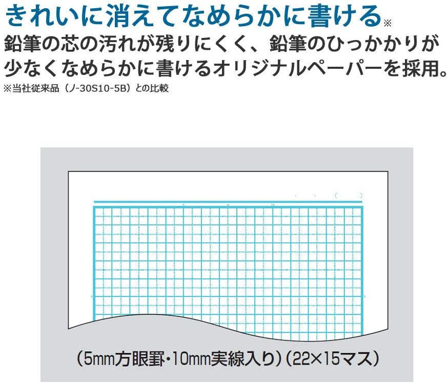 KOKUYO Campus Notebook, Easy Erasing, Semi-B5, 5mm(0.2in) Grid Ruled, 0.4 inch (10 mm) Solid Line, 30 Sheets, Pack of 4, Animal Pattern, Japan Import (NO-30AS10-5X4)