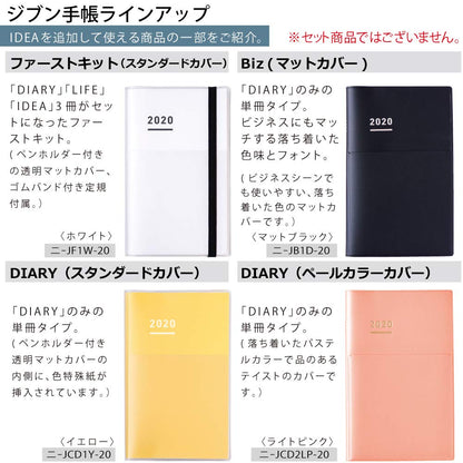 KOKUYO JIBUN_TECHO IDEA Notebook, B6 Slim Mini Size(7.48" x 4.72"), 3mm Grid Ruled, 40 Sheets, Thin Paper, Pack of 2, Japan Import (NI-JCA3)