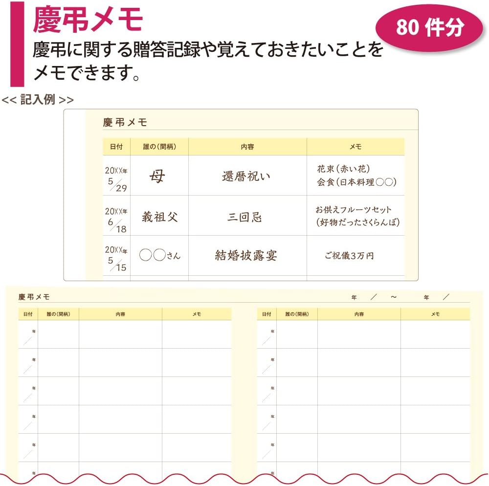 Kokuyo summarizes the gift record notes LES-R103