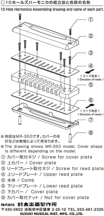 Suzuki Harmonica (RP-M-20-G)