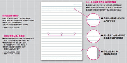 KOKUYO Campus Notebook, B 6mm Ruled, Semi-B5, 30 Sheets, 35 Lines, Blue, Pack of 10, Japan Import (NO-3BNX10)