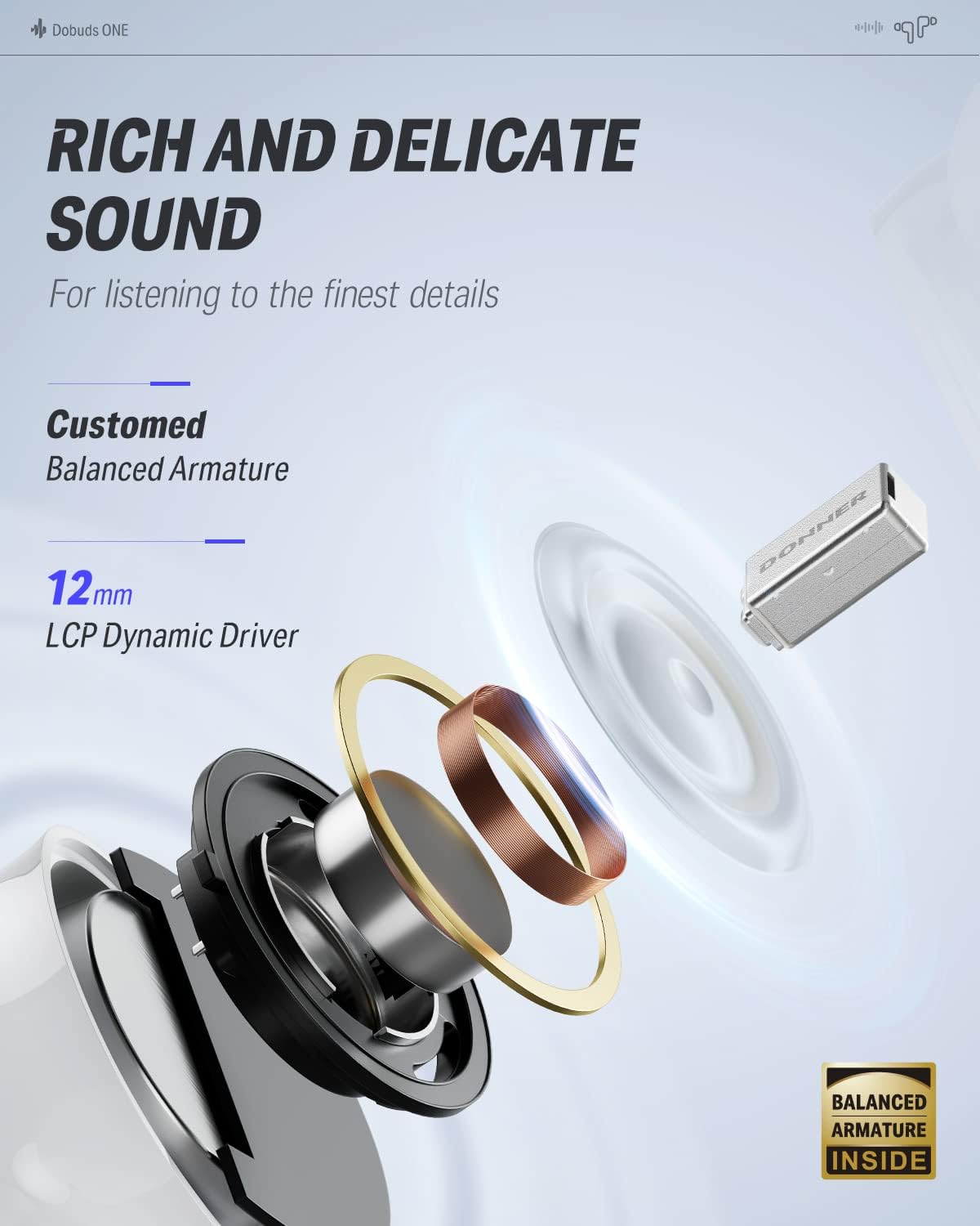 Donner Wireless Earbuds Noise Cancelling, Bluetooth 5.2 Earphones with 5 x EarTips, 4 Mic Clear Calls, 12mm Drivers, App for Custom EQ, 32H Playtime, Fast Charging, Transparency - Dobuds ONE,White