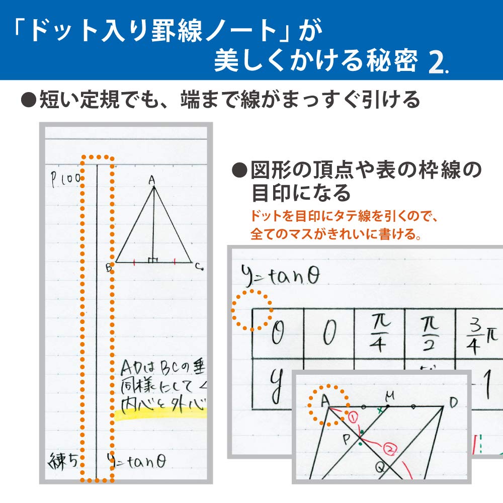 Kokuyo Notebook, Campus Notebook, Limited Edition Tile dot-Filled B Ruffled