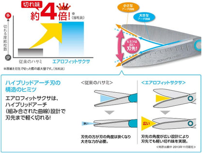 Kokuyo scissors sharpness subsequent aero fit SAXA super glue-less blade wave Hasa -PF260W