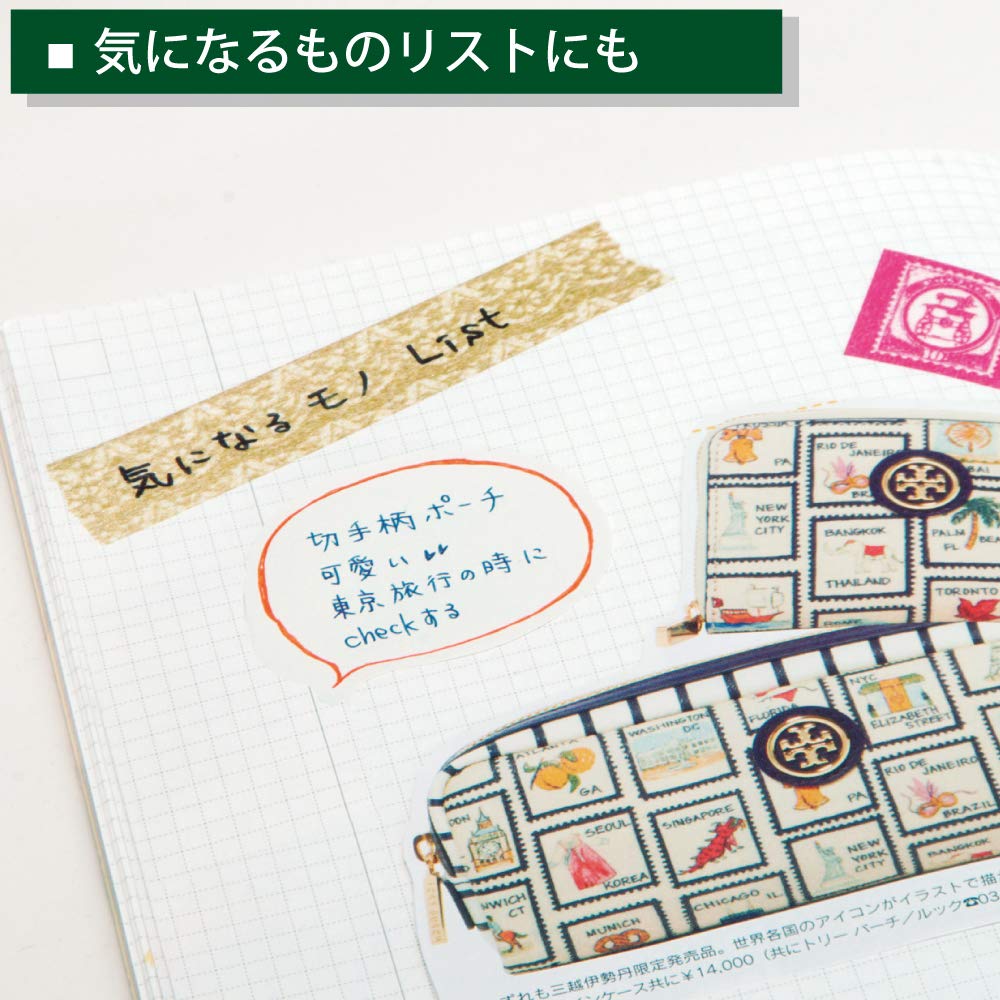 KOKUYO JIBUN_TECHO IDEA Notebook, B6 Slim Mini Size(7.48" x 4.72"), 3mm Grid Ruled, 40 Sheets, Thin Paper, Pack of 2, Japan Import (NI-JCA3)