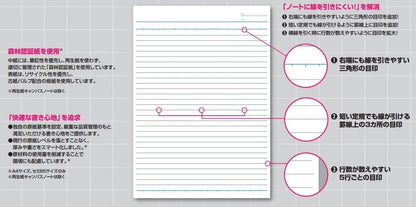 KOKUYO Campus Notebook, A 7mm Ruled, A4, 30 Sheets, 35 Lines, Pink, Pack of 3, Japan Import (NO-203AX3)