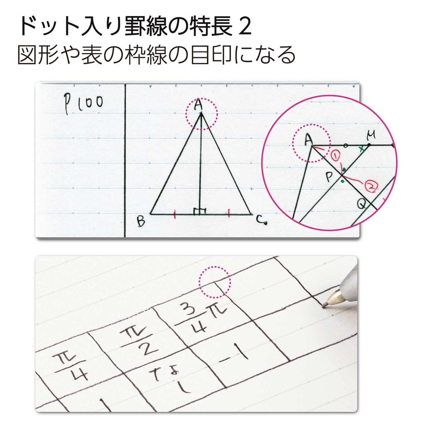 Kokuyo NO-3CATN-L33X5 Notebook, Campus Notebook, Limited Edition, B5 Dot A-Ruled, Dull Pastel, 5 Color Pack