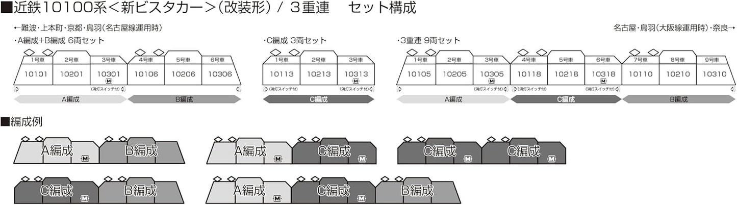 KATO N Gauge Kintetsu 10100 Series New Vista Car, Triple Rung, 9-Car Set, Special Planning Item 10-1911 Train