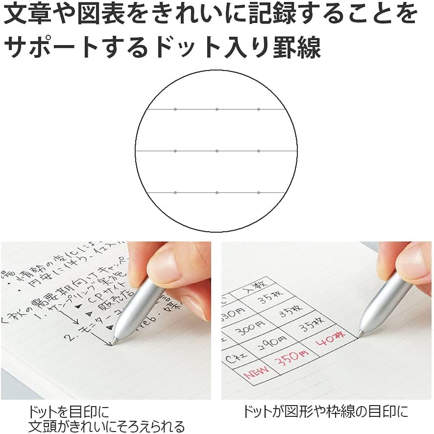 KOKUYO Campus Notebook, Business Type, Dot B 6mm Ruled, Semi-B5, 50 Sheets, 37 Lines, Navy Cover, Pack of 5, Japan Import (NO-5BT-DB)