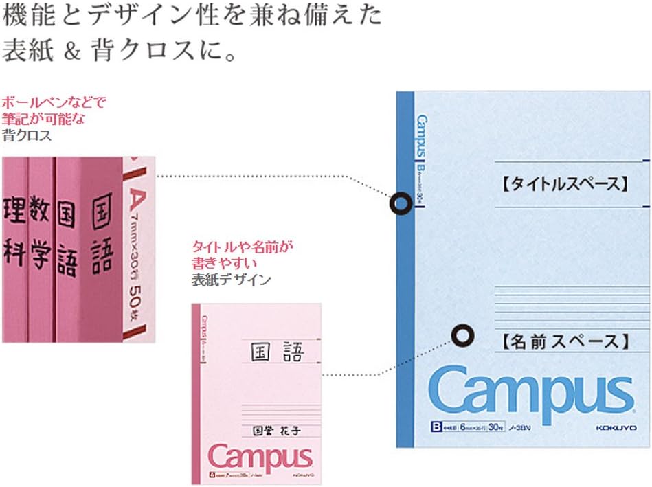 KOKUYO Campus Notebook, B 6mm Ruled, Semi-B5, 30 Sheets, 35 Lines, Blue, Pack of 10, Japan Import (NO-3BNX10)