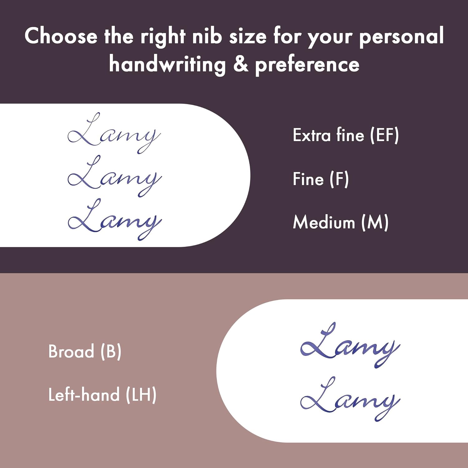 LAMY safari white - Fountain Pen with ergonomic grip & polished steel nib in size EF - ideal for any Writing & Calligraphy - including LAMY T 10 blue cartridge - Right-Handed side view