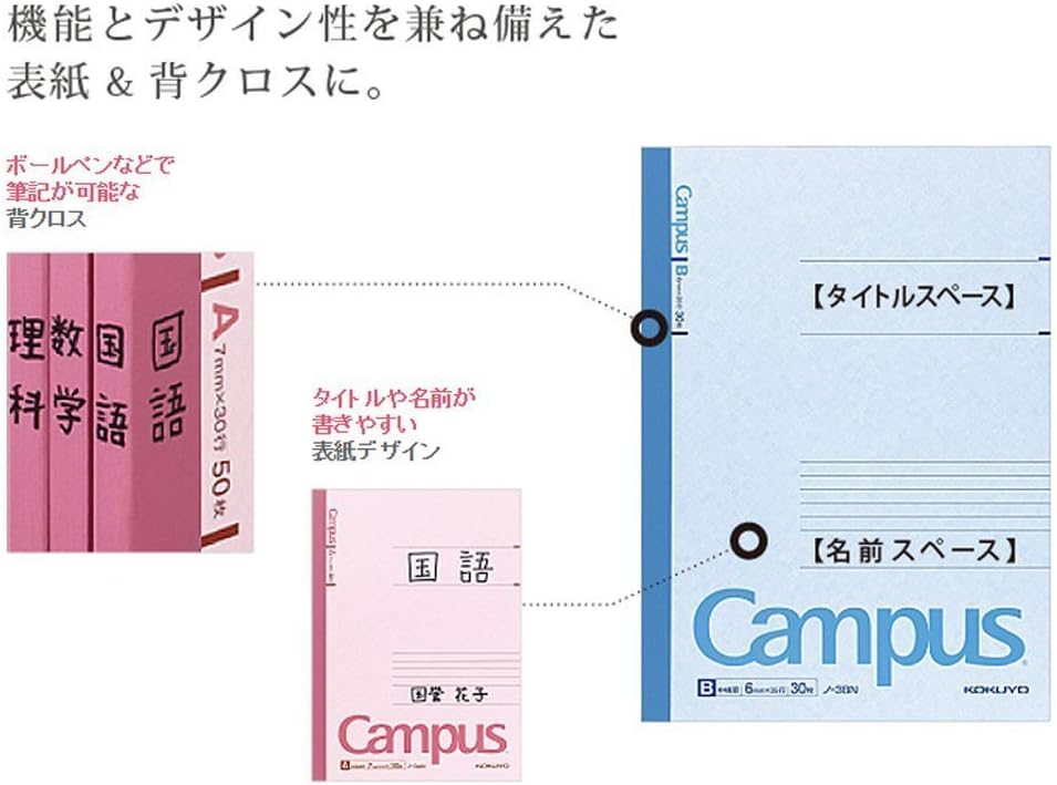 KOKUYO Campus Notebook, A 7mm Ruled, A4, 50 Sheets, 35 Lines, Pink, Japan Import (NO-205A)