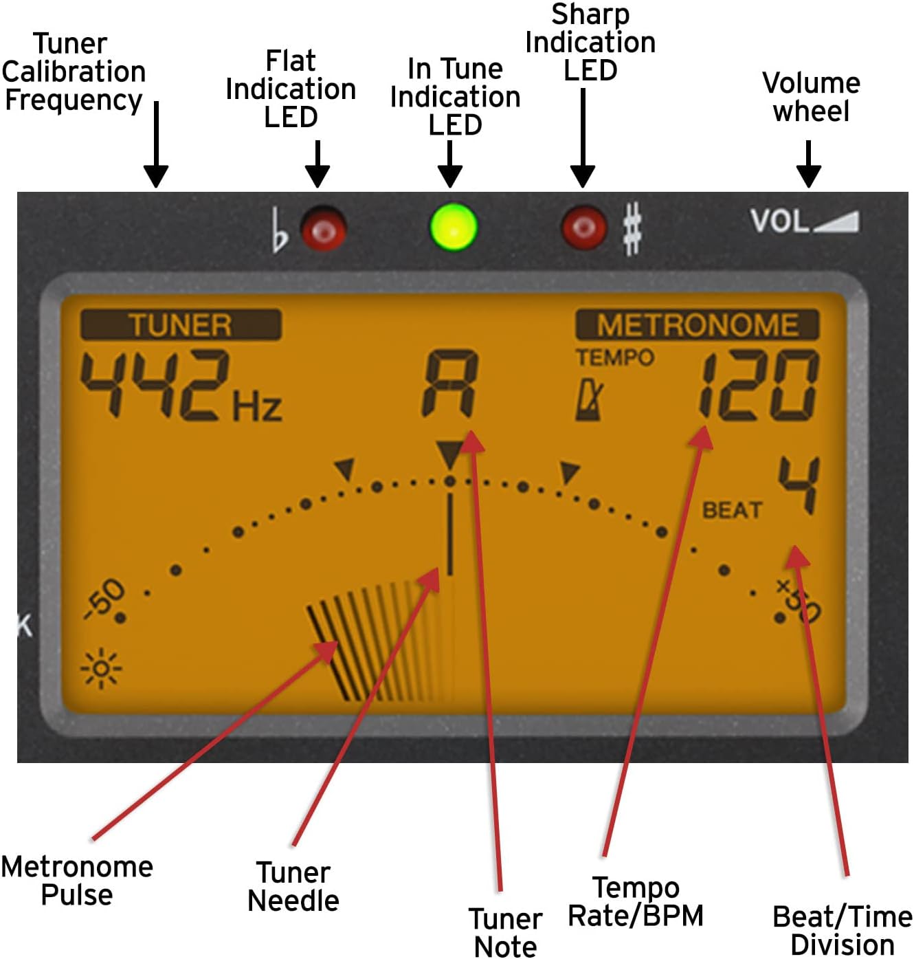 Korg TM60BK Tuner Metronome, Black