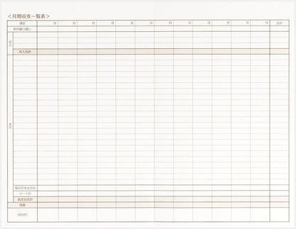 DESIGNPHIL 12266006 Household Account Book, A5 Monthly + Week, Cook Pattern