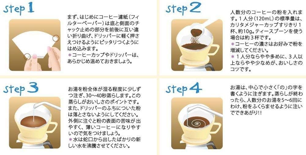 Carita Kalita #01001#01001 Coffee Dripper with Fast Extraction Speed to Bring Out Only The Delicious Taste Before It Comes Out calendar respectful
