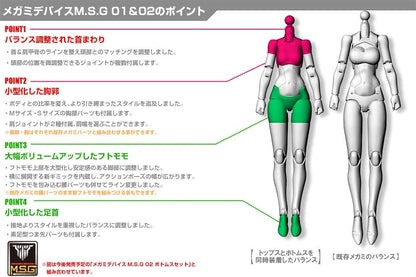 Megami Device M.S.G 01 Top Set, Skin Color B, Total Length: Approx. 0.8 inches (20 mm), 1/1 Scale, Plastic Model