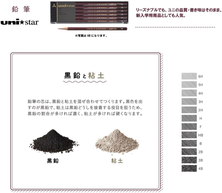 Japanese Writing Instrument - Mitsubishi 2B, - Smooth Writing Experience - Students & Professionals - Authentic Japan Import