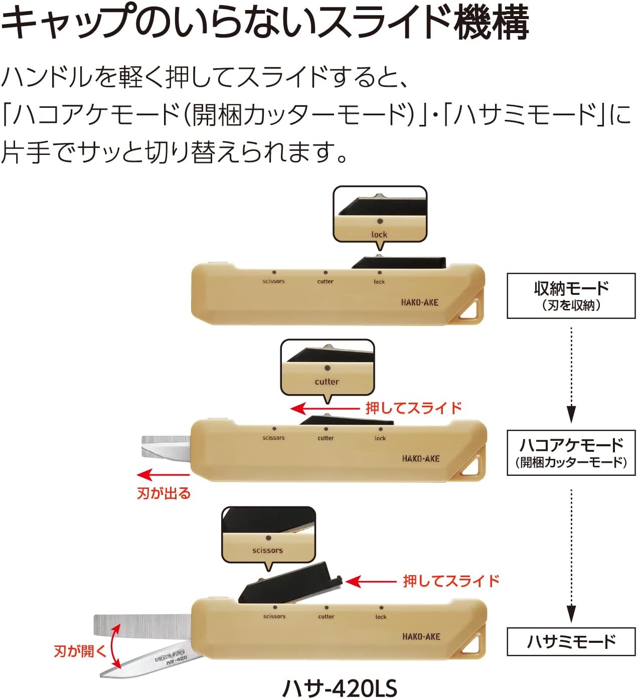 KOKUYO 2-Way Portable Scissors, HAKO-AKE Compact Pocket Size Travel Scissors, Carbon Stainless Steel Blade All Purpose Craft Scissor Box Cutter for Office, Travel and Home. Sand Beige (Hasa-420LS)
