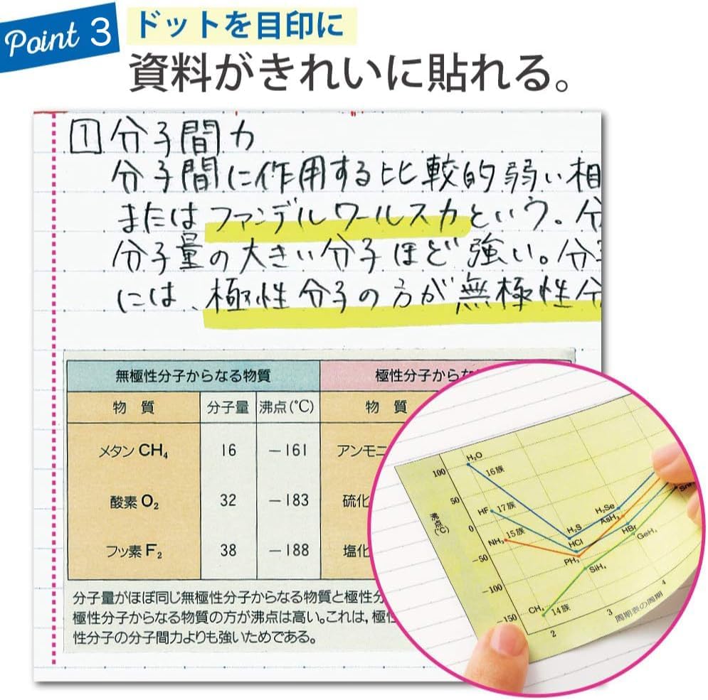KOKUYO Campus Notebook, A 7mm(0.28in) Dot Ruled, Semi-B5, 30 Sheets, Pack of 5, 5 Colors, Japan Import (NO-3CATNX5)