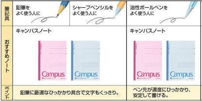 KOKUYO Campus Notebook, A 7mm Ruled, A4, 30 Sheets, 35 Lines, Pink, Pack of 3, Japan Import (NO-203AX3)