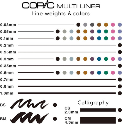 Copic Markers MLBBROAD Multiliner Broad Pigment Based Ink, 4-Piece Set