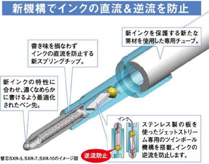 3-Color Ballpoint Pen 0.7 Japan – Mitsubishi Jetstream SXE340007T.9 Transparent Navy – Smooth Easy Writing – For Office & Study – Original Imported