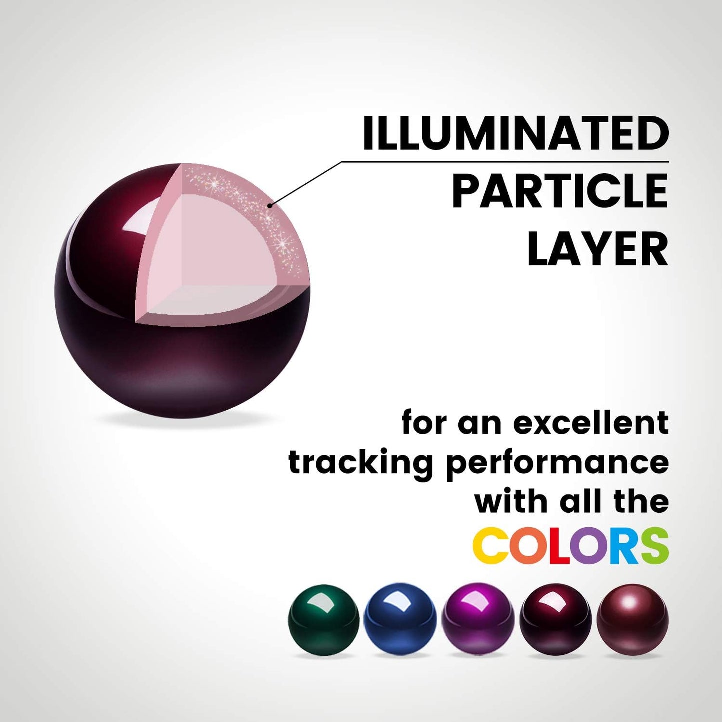 Perixx Peripro-303GR Small Trackball, 1.34 Inches Replacement Ball for Perimice and M570, Glossy Red (18021)