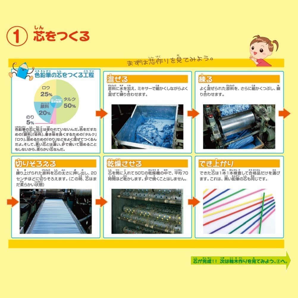 Mitsubishi 880 Colored Pencils – 12 Colors Set (Japan)