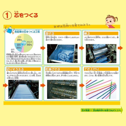 Mitsubishi 880 Colored Pencils – 12 Colors Set (Japan)