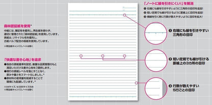 KOKUYO Campus Notebook, A 7mm Ruled, A4, 50 Sheets, 35 Lines, Pink, Japan Import (NO-205A)