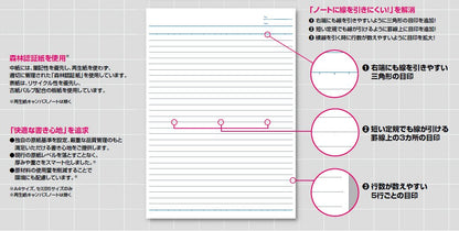 Kokuyo Campus notebook A7 deformation C College Ruled 30 Sheets of ??? 242cn