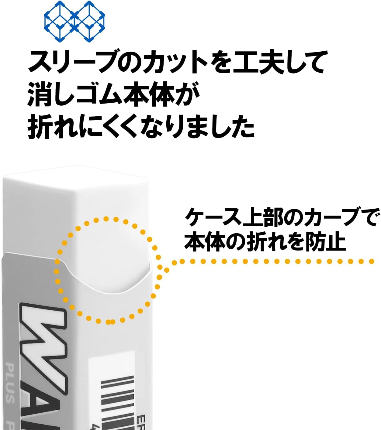 Plus ER-060WN 36-938 Double Air Erasers, More Anshin, White, 0.6 oz (16 g), 10 Pieces