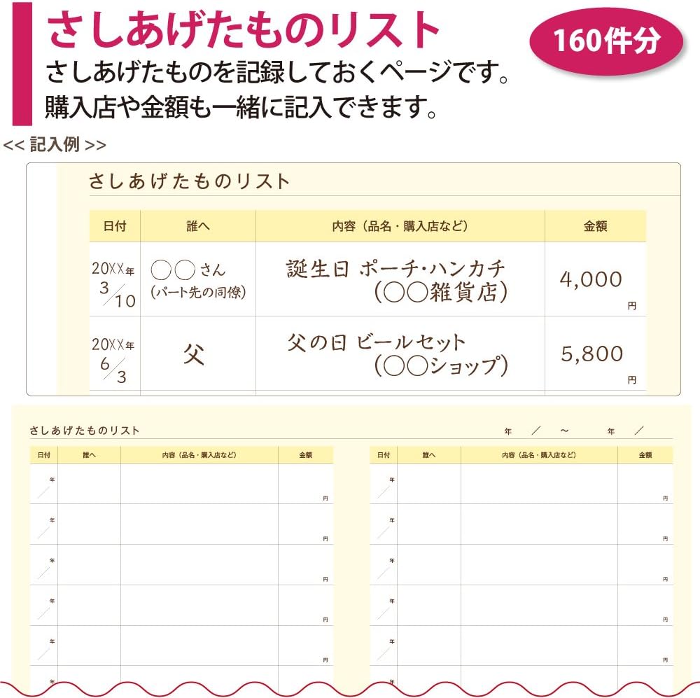 Kokuyo summarizes the gift record notes LES-R103