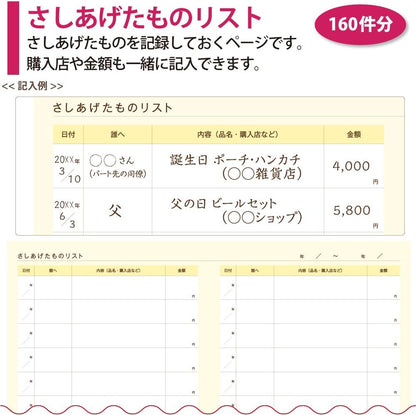 Kokuyo summarizes the gift record notes LES-R103